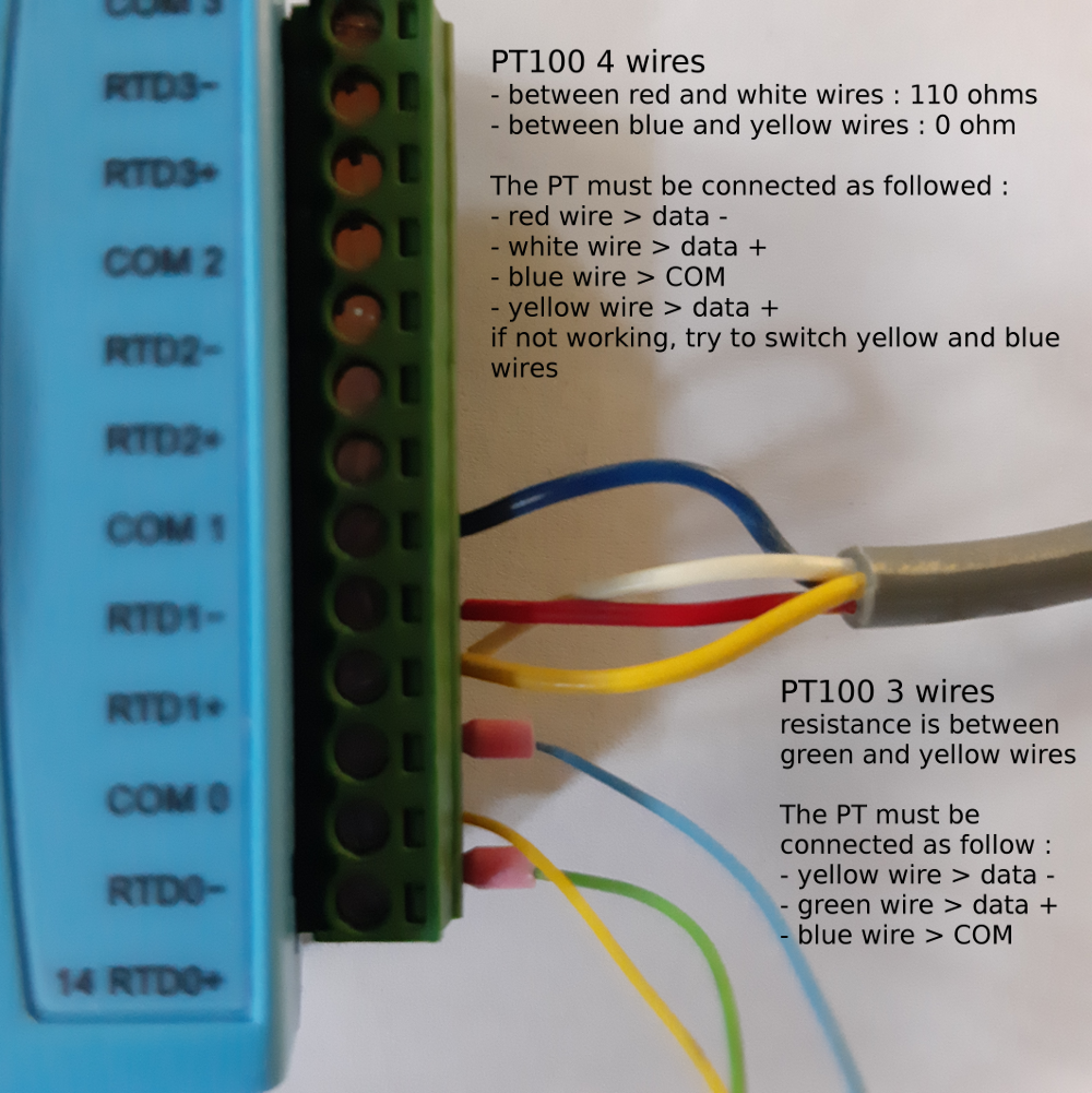 Adam4015&PT100