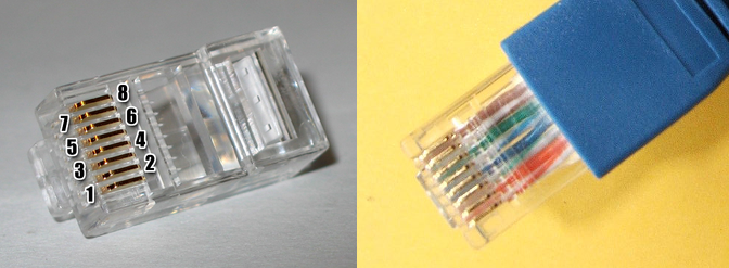 RJ45 connector